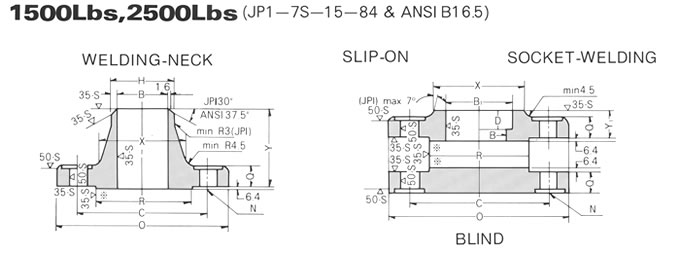 ANSI B16.5 CL1500-2500 FLANGE DRAWING, JINAN LINKIN TRADE CO., LTD